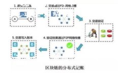 bianjiang  topay官网登录入口  欢迎来到topay官网登录