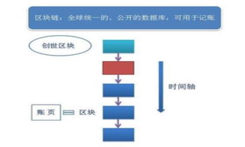 

数字货币轻钱包原理：安全、便捷与智能的完美结合