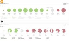 TP钱包能否存放达世币（Dash）？详细解析与使用