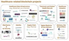 解决TP钱包出现红色感叹号的原因及处理方法