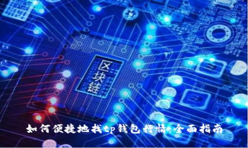 如何便捷地找tp钱包行情：全面指南
