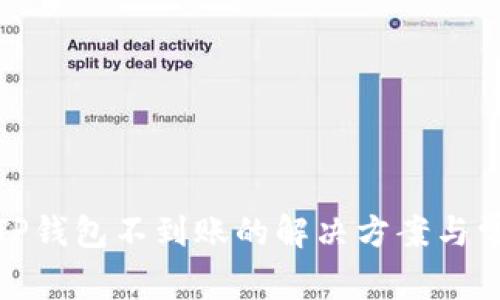 抹茶提币到TP钱包不到账的解决方案与常见问题解答