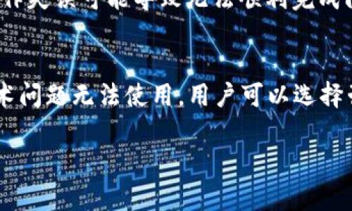   如何在TP钱包中将USDT闪兑为ETH的详细指南 / 
 guanjianci TP钱包, USDT, ETH, 闪兑 /guanjianci 

在数字货币快速发展的今天，越来越多的人开始接触并使用加密货币。这其中，TP钱包作为一个用户友好的数字钱包，逐渐受到用户的青睐。在TP钱包中进行数字资产的转化，比如将USDT闪兑为ETH，已经成为许多用户的重要需求。本文将为您详细介绍如何在TP钱包中实现这一操作，此外，我们还将探讨相关问题，以帮助您更好地理解这一过程。

什么是TP钱包？
TP钱包是一款多链数字资产钱包，支持多种加密货币的存储与交易。用户可以方便地在TP钱包中管理自己的数字资产，包括比特币、以太坊、USDT等。TP钱包的特点包括：
ul
    li用户友好的界面：设计简洁，操作直观。/li
    li安全性高：采用私钥存储，确保用户资产安全。/li
    li支持多种交易功能：除了基本的转账与收款，还支持闪兑、质押等功能。/li
/ul

通过TP钱包，用户可以方便地进行跨资产的转化，比如将USDT迅速转换为以太坊（ETH），以应对市场变化或投资需求。

如何在TP钱包中闪兑USDT为ETH？
在TP钱包中将USDT闪兑为ETH的步骤相对简单，只需按照以下步骤进行操作：
ol
    listrong打开TP钱包：/strong在手机中找到并打开TP钱包APP。/li
    listrong选择闪兑功能：/strong在主界面找到“闪兑”或者“兑换”选项，点击进入。/li
    listrong选择交易币种：/strong在闪兑界面，选择要兑换的币种。即选择USDT作为“兑换币种”，并选择ETH作为“目标币种”。/li
    listrong输入兑换数量：/strong输入您想要兑换的USDT数量，系统会自动给出可获得的ETH数量。/li
    listrong确认交易信息：/strong查看兑换信息，包括兑换比例和手续费等。/li
    listrong完成验证：/strong根据TP钱包的要求，进行身份验证或者输入密码确认交易。/li
    listrong提交交易：/strong确认所有信息无误后，点击“确认”提交交易。/li
    listrong查看交易记录：/strong在“交易记录”中即可查看此次USDT兑换为ETH的交易状态及详情。/li
/ol
通过以上简单几步，您就可以在TP钱包中将USDT成功闪兑为ETH，轻松应对市场变化。

闪兑资产的安全性如何保障？
在数字货币交易中，安全是每个用户最为关心的问题。TP钱包在保障用户资产安全方面采取了多种措施：
ul
    listrong私钥保管：/strongTP钱包采用去中心化的设计，用户的私钥保存在本地，不会上传至服务器。这意味着即使钱包方发生问题，用户的资产仍然受到保护。/li
    listrong多重验证机制：/strong在进行闪兑操作时，TP钱包会要求用户进行多重身份验证，比如输入交易密码、二次验证等，确保操作的安全性。/li
    listrong定期安全审查：/strongTP钱包团队会定期进行系统安全审核，及时修复可能影响用户资产安全的漏洞。/li
/ul
尽管TP钱包充分保障了用户资产的安全，但作为用户，您也应当保持警惕，不随意泄露自己的私钥或密码，确保自身资产的安全。

闪兑的实时费率如何影响交易？
在数字货币交易中，实时费率是一项重要指标，它直接影响到用户的交易成本。在TP钱包中进行闪兑时，用户要关注以下几点：
ul
    listrong费用标准：/strongTP钱包在闪兑时会收取一定的手续费，可能与市场状况、协议链的使用等因素相关。用户在闪兑之前需查看手续费标准，以避免不必要的损失。/li
    listrong报价波动：/strong数字货币市场是波动性较大的，USDT和ETH的兑换比例可能在短时间内变化，因此在下单前，一定要确认当前的市场动态./li
    listrong限价单与市价单：/strong闪兑交易通常是市价单，一旦确认就会以当前市场价格成交，用户需留意成交时的性价比，确保获得最优兑换比率。/li
/ul
综上所述，用户在闪兑资产时，需时刻关注手续费及市场报价，以降低交易成本，提升资产流动性。 

常见的USDT与ETH之间的转换场景
在数字货币交易中，不同的资产间转化是非常常见的，这里列举一些用户可能会进行的USDT与ETH之间的转化场景：
ul
    listrong投资机会：/strong当用户发现ETH价格有上涨潜力时，会考虑将USDT转为ETH以抓住投资时机。/li
    listrong评估市场情况：/strong在综合评估市场情况时，用户可能会将部分资产从USDT转为ETH，以期在市场波动中获取利润。/li
    listrong流动性管理：/strong用户在进行交易或者投资时，需要灵活调整资产配置，及时将USDT转为ETH以提高流动性。/li
/ul
无论出于何种目的，用户都应对市场情况保持敏锐，时刻调整资产配置，以应对不断变化的市场环境。

总结
本文通过对TP钱包中USDT闪兑为ETH的详细操作介绍，帮助用户了解如何利用这一功能有效管理自身的数字资产。在进行闪兑操作时，用户需注意资产安全以及市场费率，以确保获得最佳的兑换体验。希望通过本文的介绍，能够为您在数字货币的投资之路上提供帮助。

五个用户可能提出的问题

h41. TP钱包支持哪些数字货币的闪兑？/h4
TP钱包不仅支持USDT与ETH之间的闪兑，还支持多种其他数字资产的闪兑交易。常见的闪兑资产包括但不限于比特币（BTC）、币安币（BNB）和莱特币（LTC）等。用户在使用TP钱包时，可以根据自己的需求选择不同的资产进行闪兑。各资产的闪兑可依赖TP钱包实时更新的价格及交易数据，进行更加便捷的管理。在币种选择上，TP钱包致力于为用户提供多样化的选择，使用户能够灵活应对市场的变化。

h42. 如何恢复TP钱包的账号信息？/h4
若用户丢失了手机或忘记了登录信息，TP钱包提供了恢复账户的途径。用户可通过助记词或私钥进行恢复。助记词是用户在创建钱包时系统生成的一组填补性字符，用户需妥善保存。在恢复时，用户需要选择“导入钱包”选项，输入助记词进行账户找回。而在使用私钥恢复时，用户需要准确输入私钥信息来恢复钱包。无论是助记词还是私钥的保护都是至关重要的，用户在创建钱包后应妥善保管，以避免因信息丢失导致无法找回资产。

h43. TP钱包的交易手续费是如何计算的？/h4
TP钱包的交易手续费是根据交易的币种、交易数量及网络状况计算而定的。用户在进行闪兑时，系统会显示当前市场的手续费标准，并能够在交易前查看相关费用。一般来说，手续费通常是市场交易费的一部分，用户需在下单之前查看相关信息，以避免因手续费超出预期而届时影响交易决策。

h44. 使用TP钱包进行闪兑是否存在风险？/h4
任何数字货币交易都存在风险。使用TP钱包进行闪兑时，用户可能会面临市场波动风险、操作失误风险和信息安全风险。市场波动可能导致资产价值的变化，因此在闪兑时应时刻关注市场动态。此外，操作失误可能导致无法顺利完成闪兑。例如，输入错误的数量或币种等。因此，用户在决定进行闪兑时，务必仔细核对信息。信息安全风险则是用户自身需要注意的问题，良好的密码管理以及私钥维护能大幅降低该风险。

h45. 如果TP钱包无法闪兑，应该怎么办？/h4
若用户在使用TP钱包进行闪兑时遇到问题，首次建议检查网络状态，确保连接正常。若网络无误，用户可以尝试重新启动TP钱包或更新到最新版本。在某些情况下，TP钱包的闪兑功能可能会因维护或技术问题无法使用，用户可以选择咨询TP钱包的客服团队，获取更多帮助。此外，用户也可暂时选择其他钱包或交易平台进行闪兑操作，确保资产的流动性保持。 

通过以上的讨论，希望能够帮助用户更深入地了解TP钱包闪兑USDT为ETH的相关内容及操作注意事项，助力在数字货币世界的成功操作。