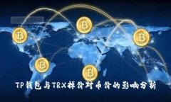 TP钱包与TRX掉价对币价的影响分析