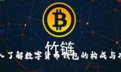 深入了解数字货币钱包的构成与功能