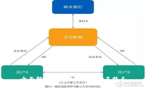 全面解析硬件钱包类型及其特点