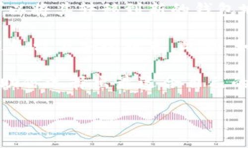 biao ti/biao ti数字货币怎样存入钱包？全面指南与常见问题解答/biao ti

数字货币, 钱包, 存储, 加密货币/guanjianci

随着数字货币的普及，越来越多的人开始接触并尝试使用加密货币。但对于新手用户而言，如何安全地存入和管理这些数字货币依然是一个巨大的挑战。在这篇文章中，我们将详细介绍数字货币的存入方法、最佳实践以及一些相关问题的解答，希望能帮助你更好地理解这个过程。

一、数字货币钱包的类型

在深入讨论如何存入数字货币之前，我们先了解一下不同类型的钱包。数字货币钱包主要分为以下几种：

1. **热钱包**：即在线钱包，通常在手机应用或网页上使用。热钱包的优点是使用方便，随时随地都可以进行交易。然而，由于连接互联网，热钱包的安全性相对较低，容易遭受黑客攻击。

2. **冷钱包**：冷钱包是一种离线存储的方式，通常是USB设备或者纸钱包。由于没有连接互联网，冷钱包相对而言更为安全，适合长期存储大量的数字货币。然而，它的使用不太方便，一旦设备丢失或损坏，可能会导致货币无法恢复。

3. **桌面钱包**：安装在个人计算机上的钱包，结合了热钱包的使用便捷性和冷钱包的相对安全性。桌面钱包在不连接网络时，可以提供一定的安全保护，但仍然需要定期备份和更新。

4. **移动钱包**：专为手机设计的钱包，方便用户随时随地进行交易。移动钱包结合了热钱包和冷钱包的特性，但在选择时需注意应用的安全性和开发者的信誉。

二、如何将数字货币存入钱包

将数字货币存入你的钱包，通常有以下几种方式：

1. **通过交易所转账**：这是最常见的方法。首先，在交易所购买数字货币（如比特币、以太坊等），然后选择你的钱包地址进行转账。这里需要注意的是，确保你输入的钱包地址准确无误，因为区块链技术是不可逆的。此外，某些交易所会收取转账费用，这一点也需要提前了解。

2. **通过其他钱包转账**：如果你的朋友或同事有数字货币，他们可以直接将数字货币发送到你的钱包。你只需要提供你的钱包地址。他们只需在他们的数字货币钱包中输入你的地址和要发送的数量即可完成交易。

3. **获取矿工奖励**：如果你参与数字货币的挖矿，挖矿所得可以直接存入你的钱包。每种加密货币的挖矿方式不同，因此你需要查阅相关的挖矿指南以了解如何将挖矿所得存入自己的钱包。

三、如何确保钱包的安全性

安全性是存储数字货币时首要考虑的因素。以下是一些建议：

1. **使用强密码**：为你的钱包设置一个复杂且唯一的密码。这可以防止未经授权的访问。此外，还可以启用两步验证，以增加额外的安全层。

2. **定期备份**：无论你使用热钱包还是冷钱包，都应该定期备份你的钱包数据。这通常可以通过导出私钥或助记词来完成。备份应保存在安全的地方，比如加密的USB盘或安全的纸张记录。

3. **保持软件更新**：钱包应用程序和操作系统都需要定期更新，以抵御潜在的安全漏洞。下载软件时，务必确保获取官方版本，以避免遭遇恶意软件。

4. **使用冷钱包储存长期资产**：如果你计划长期持有某种数字货币，可以考虑将其存储在冷钱包中，以减少潜在的黑客风险。

四、常见问题解答

问题一：如果我忘记了钱包密码怎么办？

忘记钱包密码是许多数字货币用户常常面临的问题。首先，如果你使用的是热钱包，许多服务提供商会允许用户通过注册邮箱重置密码。如果你是冷钱包用户，通过你的助记词（mnemonic phrase）可以恢复钱包。

在使用冷钱包时，你可以通过输入助记词来重建钱包，找到你存储的私钥是关键。确保安全存储助记词，并在安全的地方备份，以后登录时使用。如果找不到助记词或私钥，你可能会永久失去对数字资产的访问权限。因此，在注册任何数字货币钱包时，都务必记录下助记词或私钥。

问题二：如何选择适合我的钱包？

选择合适的数字货币钱包取决于不同用户的需求和使用习惯。如果你是频繁交易的用户，热钱包可能是你的不二选择，因为其使用便利性较高。但你需要注意保护安全。

如果你只想长期持有某种数字货币并不打算频繁交易，冷钱包将是较安全的选择。享受高安全性的同时，也要确保你可以找到有关私钥和助记词的备份。此外，不同的钱包可能会支持不同的数字货币，你需要根据自己想要储存的资产种类来决定。

问题三：将数字货币转账到钱包的费用是怎样的？

转账费用因区块链网络的拥堵程度而异。在网络拥堵时，用户可能需要支付更高的费用以确保交易尽快确认。然而，如果网络流量较低时，手续费则会下降。此外，交易所也可能会收取一定的手续费，这在选择交易所时也需考虑。

在你准备转账前，了解手续费结构非常重要。一些钱包或交易所会提供多种费用选项，用户可以根据自身需求选择。如果你不是急于完成转账，可以考虑在网络不繁忙时低费用转账。

问题四：我可以将所有的数字货币存放在同一个钱包吗？

答案是视情况而定。目前有一些多币种钱包可以支持多种不同的数字货币，用户可以将不同种类的数字货币集中存放在一个钱包中。但是，建议用户对不同种类的数字货币还是使用专用钱包，因为这样能够更好地保护资产安全。

不同的数字货币采用不同的区块链技术和协议，因此在同一个钱包中，存在一些兼容性的问题。对于投资金额较大的数字货币，使用专用钱包存储的安全性会相对更高。此外，建议定期了解和更新钱包的安全措施，确保数字资产的安全。

问题五：我可以将纸钱包转移到其他钱包吗？

当然可以，但是操作起来需要谨慎。将纸钱包中的数字货币转移到其他钱包，首先需要输入纸钱包上的私钥。输入私钥后，你就可以将其转移到新的钱包地址。如果你的纸钱包上有助记词，你也可以通过助记词恢复钱包。

在操作过程中，确保在没有网络连接的环境下进行，避免私钥被黑客截获。在将虚拟货币转移后，务必清理输入过私钥的设备，避免留下安全隐患。此外，如果纸钱包丢失，理论上你无法再找回你的货币，因此在生成纸钱包时需要确保安全。

总之，数字货币的存储和管理都不能忽视安全性和便捷性。在进行数字货币交易和存储时，了解各类钱包的特点及功能，能够帮助你选择出最适合自己的方式。在后续中，也希望我们可以以更多的实际案例来分享数字货币的管理与投资经验。

希望这篇文章可以帮助到你，若有任何问题欢迎随时向我们咨询！