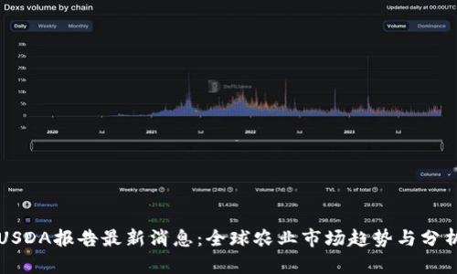 USDA报告最新消息：全球农业市场趋势与分析