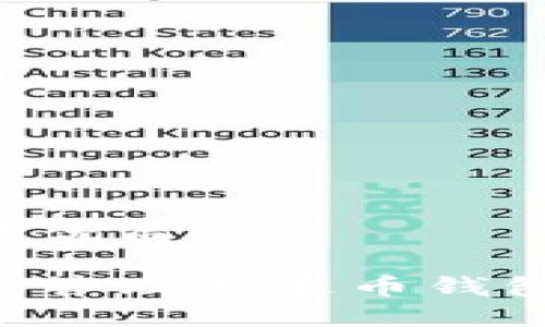 思考一个并且的优质

如何高效查询和管理泰达币钱包地址：完整指南