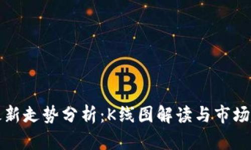 以太坊最新走势分析：K线图解读与市场趋势预测