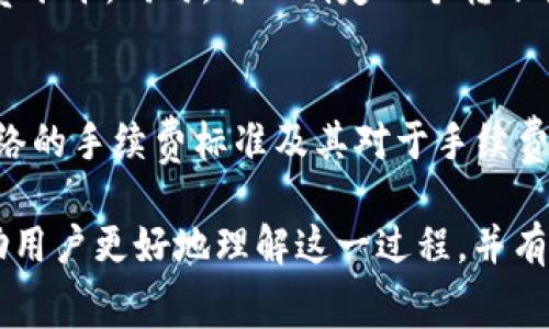   TP钱包转账手续费不足怎么办？详解解决方案与常见问题 / 

 guanjianci TP钱包, 转账手续费, 钱包充值, 数字货币 /guanjianci 

随着数字货币的普及，TP钱包成为越来越多用户进行数字资产管理和交易的首选工具。然而，在使用TP钱包进行转账时，用户常常会遇到一个问题：转账手续费不足。这不仅可能导致转账失败，还可能影响用户的资金流动性。因此，了解如何处理这个问题是非常重要的。

一、TP钱包是什么？
TP钱包是一款多链数字资产管理工具，支持Ethereum、BNB Smart Chain和其他多个区块链网络。它允许用户安全存储、管理和交易各种数字货币。TP钱包因其良好的用户体验和多功能性受到广大用户的欢迎。

TP钱包支持的功能包括转账、交易、余额查询、资产管理、DApp接入等等。对于数字资产的持有者来说，TP钱包提供了一个安全、便捷的解决方案。然而，在使用过程中，用户常常会碰到一些实际问题，比如转账手续费不足的问题。

二、转账手续费概述
转账手续费是用户在进行数字货币转账时必须支付的费用，其目的是为了激励矿工处理和确认交易。在TP钱包中，转账手续费通常是基于网络拥堵情况动态调整的。当网络拥堵时，手续费可能会增加，反之则可能减少。

不同的区块链网络会有不同的手续费标准。例如，在Ethereum网络中，手续费是以Gwei为单位计算的，而在BNB Smart Chain中，手续费则相对较低。了解不同网络的手续费标准，对于合理安排自己的转账策略是非常重要的。

三、转账手续费不足的原因
1. 未充值足够的手续费
这是导致转账失败的最常见原因。用户在进行转账时，可能只考虑了转账金额，而忽视了需要支付手续费。在转账时，如果钱包中余额不足以覆盖手续费，系统将会提示手续费不足。

2. 网络拥堵
在网络拥堵的情况下，手续费会显著增加。如果用户在拥堵期间发送交易，但未支付足够的手续费，那么交易可能会被延迟，甚至直接失败。

3. 默认手续费设置过低
TP钱包通常会根据当前网络状态自动设置手续费，如果用户自行手动设置了较低的手续费，又不知情，可能会导致转账失败。

四、解决转账手续费不足的方法
1. 充值足够的手续费
最直接的方法就是在TP钱包中充值足够的资产覆盖转账手续费。在发送转账请求前，可以通过TP钱包的手续费计算器预估所需的手续费，从而合理安排自己的资金。

2. 调整手续费设置
如果用户发现当前的手续费设置过低，可以在TP钱包的转账页面手动调整手续费。选择一个适合当前网络情况的手续费，以确保交易能够顺利完成。

3. 等待网络拥堵缓解
在网络拥堵期间进行交易，用户可以尝试稍等片刻，等待网络恢复正常后再进行转账。同时，用户也可以关注网络状况的实时更新，以便更好地选择发送时机。

4. 使用快速转账功能
一些数字货币钱包支持快速转账功能，用户可以通过支付更高的手续费来加快交易确认速度。根据需要选择是否使用此功能，以确保资金尽快到账。

五、常见问题解答

1. 如何查看TP钱包的手续费设置？
首先，打开TP钱包应用，进入转账页面。系统会自动显示当前的手续费设置，用户可以在这里查看手续费的当前状态并且进行调整。一般来说，可以根据网络情况和个人需求来设定一个合适的手续费，以确保交易能够迅速确认。

2. 如果转账失败了，该怎么办？
如果转账失败，用户应该首先查看失败的原因。一般情况下，系统会提示手续费不足。如果是这个原因，用户可以充值足够的数字资产，再次尝试转账。如果是由于其他原因，比如网络故障，建议稍等片刻后再进行尝试。如果反复出现问题，可考虑联系TP钱包的客服获取支持。

3. 如何提高TP钱包的安全性？
安全性是使用任何数字资产钱包时应首先考虑的问题。TP钱包用户可以采取以下措施来提高安全性：使用强密码；开启双重身份验证；定期备份助记词或私钥；避免在公共网络下进行敏感操作；定期更新应用版本，以确保使用最新的安全特性与修复。

4. 若手续费变化快，如何合理安排转账？
手续费是动态变化的，用户可以借助一些网上的工具，例如Fee Estimator、Gas Station之类的网站来预估当前的手续费水平。同时，可以制定一个转账计划，尽量选择在网络较为空闲的时间进行转账，比如夜间或周末，通常在这些时段网络拥堵程度较低，手续费也相对较低。

5. TP钱包是否支持多种数字货币的转账？
是的，TP钱包支持多种主流数字货币的转账，包括Ethereum、BNB、BTC等。用户在选择转账时需要注意不同的数字货币网络的手续费标准及其对于手续费的要求。如果进行跨链转账，用户需要根据目标链的手续费结构进行合理配置。

在使用TP钱包处理数字资产时，了解转账手续费不足的问题及其解决方法是确保顺利交易的关键。希望上述内容能够帮助用户更好地理解这一过程，并有效预防和解决相关问题。