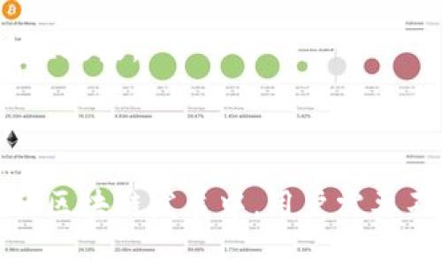   TP钱包取消DApp白名单：对区块链生态的影响分析 / 

 guanjianci TP钱包, DApp白名单, 区块链生态, 数字资产安全 /guanjianci 

## 引言

TP钱包作为一款广受欢迎的数字货币钱包，其安全性和用户体验备受关注。然而，随着区块链技术的不断发展，TP钱包宣布取消DApp白名单引发了广泛的讨论和关注。本文将深入分析这一决定背后的原因及其对区块链生态的影响。同时，我们也将探讨TP钱包在用户信任、DApp运营和数字资产安全等方面的挑战。

## TP钱包取消DApp白名单的背景

TP钱包在早期推出DApp白名单的目的是为了保护用户，防止恶意DApp的出现。通过对DApp的审核，TP钱包能够筛选出高质量和安全的应用程序，为用户提供更安全的交易环境。然而，随着DApp生态的发展，这一做法逐渐显现出一些局限性。

### DApp市场的变化

随着越来越多的DApp进入市场，许多优质的DApp因为没有进入TP钱包的白名单而失去了用户。这导致了市场上的良币驱逐劣币现象，优质项目难以获得用户的认可和使用。为了适应这一变化，TP钱包决定取消白名单政策，允许所有DApp自由接入。

### 用户需求的多样化

用户对于DApp的需求越来越多样化，许多用户希望能够尝试新的、未经过审核的DApp。取消白名单后，TP钱包能够为用户提供更多的选择，也能够更好地满足用户的探索需求。

## 取消白名单的利与弊

### 优势

1. **增加DApp数量**：取消白名单政策后，TP钱包允许更多的DApp接入，这将极大丰富用户的选择。

2. **增强用户体验**：用户可以探索更多的应用，体验不同的功能与服务，更好地满足个人需求。

3. **促进创新**：开放的生态环境能鼓励开发者不断创新，推出新的DApp，推动整个行业的发展。

### 弊端

1. **安全风险上升**：没有白名单的审核机制，用户可能会接触到一些不安全或恶意的DApp，增加了数字资产被盗或损失的风险。

2. **信任问题**：用户对DApp的信任度可能下降，尤其是面对市场上信息不对称的情况。

3. **监管缺失**：随着DApp数量的激增，监管力度可能跟不上，导致市场混乱以及对用户的潜在伤害。

## 消费者如何应对DApp市场的变化

### 树立安全意识

用户在使用DApp之前，应该树立起基本的安全意识。首先要了解DApp的来源，尽量选择那些有良好口碑的项目。用户可以通过社交媒体、论坛等途径查阅相关信息，了解其他用户的反馈和评价。

### 学会识别风险

用户应具备基本的风险识别能力，例如识别假冒欺诈的DApp。通常，恶意DApp的宣传会比较夸张，此外它们可能要求用户提供不必要的信息，或者承诺过低的投资回报。

### 分散投资

针对数字资产的投资依然存在风险，因此分散投资是一个有效的策略。用户不应将所有资产集中在一个DApp内，应选择多个不同的优质DApp进行投资。

## 为何选择TP钱包？

尽管取消了DApp白名单政策，TP钱包依然有其独特的优势，使其成为众多用户的首选。 

### 操作简便

TP钱包的用户界面设计友好，操作简单，即使是新手用户也能快速上手。这种友好的用户体验，有助于用户更好地管理他们的数字资产。

### 多链支持

TP钱包支持多种区块链，用户可以在一个钱包中管理不同类型的数字资产，极大地提高了用户的便利性。

### 安全性高

TP钱包一直以来注重安全性，通过多重加密技术保护用户的账户安全。此外，钱包会定期进行安全更新，以应对新出现的安全威胁。

## 未来展望

尽管TP钱包取消了DApp白名单政策，但区块链行业依然在不断演进。未来，可能会有更为完善的监管机制和安全审核方法来保护用户。TP钱包或许还会根据市场变化不断调整其策略。

## 常见问题解答

### 问题一：TP钱包取消白名单后是否会增加用户的风险？

这是一个用户普遍关注的问题。根据TP钱包的说明，虽然取消白名单后允许更多DApp接入，但这并不意味着用户的资产将会自动面临更大的风险。TP钱包在推出新功能和DApp时，会更加注重用户提醒和教育，提高用户的风险意识。

用户需保持警惕，避免点击来历不明的链接或下载不明DApp。TP钱包可提供安全指导，帮助用户识别潜在风险。例如，许多用户在下载DApp时可以参考其他用户的意见和反馈，以判断某个DApp是否安全。

### 问题二：DApp的质量如何判断？

用户在选择DApp时，可以通过一些标志性因素进行判断。首先，查看该DApp的官方网站和社交媒体，了解其背景和团队信息；其次，查看相关的用户评价和使用指南。这些信息将有助于判断DApp的可靠性和安全性。

另外，用户还应关注该DApp的社区活跃度。一个活跃的社区通常意味着有较好的产品支持和用户反馈，并能够更快适应市场变化。同时，参与一些论坛讨论或者阅读市场分析报告，可以帮助用户更全面理解DApp的行业位置及其前景。

### 问题三：在没有白名单的情况下，TP钱包如何保障用户的资产安全？

尽管TP钱包取消了DApp白名单，但其已经建立了多重安全机制来保障用户资产安全。其中包括数据加密、双重身份验证以及对异常操作的监控等措施。这些机制能够在一定程度上降低安全风险。

同时，TP钱包承诺会持续提升技术能力，定期更新安全策略，确保用户在使用过程中的数据和资产得到全方位的保护。此外，用户也要积极参与其中，遵循TP钱包的安全使用指南，以避免潜在的安全风险。

### 问题四：DApp市场未来的发展趋势如何？

随着技术的进步，DApp市场的未来发展会更加多元化和专业化。首先，更多的传统行业将开始利用区块链技术，推出各自的DApp，推动整个生态的发展。

其次，用户需求的不断变化也将促使DApp开发者不断创新。未来的DApp将接口更直观、操作更简单，同时也会更加注重用户体验，使用户能够直观感受到区块链的价值。

最后，监管政策的引入将有可能提升用户对DApp的信任，安全与合规的保障将带来更多的用户加入这个市场，形成一个良性循环。

### 问题五：用户该如何选择合适的DApp进行投资？

选择合适的DApp进行投资是一个持续学习的过程。用户在选择DApp时，首先要了解自己的投资目标和风险承受能力。一般来说，风投型的用户可能更倾向于选择高风险高回报的DApp，而保守型的用户则偏向于选择稳健的项目。

其次，用户应对市场动态保持关注，及时了解DApp行业的最新动态。可以通过阅读相关的行业分析报告、参加线上线下的相关活动等方式，来提升自身的认知水平。

最后，用户在实际操作时须谨慎，不应盲目跟风，重要的是要根据自己的判断进行理性投资。将资产进行合理分配，并定期对投资组合进行审视和调整，以达到最佳效果。

## 结语

TP钱包取消DApp白名单这一举措，正是顺应市场变化和用户需求的体现。尽管这一变化给用户带来了一定的风险，但同时也为用户带来了更多的选择。在未来的区块链发展中，用户需要不断提升自身的风险防范意识，合理选择高质量的DApp进行使用。希望本文能为用户更好的理解TP钱包的变化提供参考，助力大家更好地参与到区块链生态中。