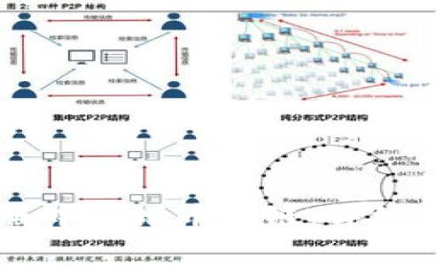 如何在TP钱包电脑版中新增币安链：详细步骤与常见问题解答