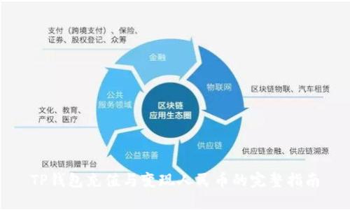 TP钱包充值与变现人民币的完整指南