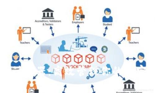 币圈收益计算器：高效管理你的加密资产投资