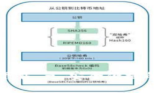 TP钱包中文版官网下载 - 安全便捷的数字货币管理工具