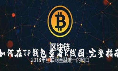 如何在TP钱包查看K线图：完整指南