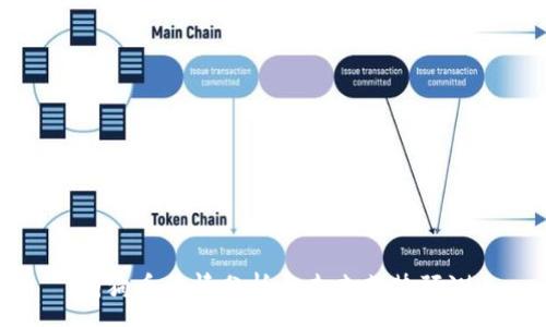 :
狗狗币行情分析与未来走势预测