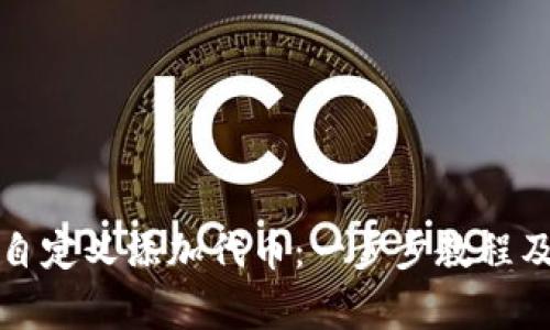 如何在TP钱包自定义添加代币：一步步教程及常见问题解答