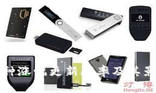 TP钱包的币种涨幅更新频率及其影响因素解析