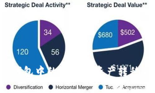 如何将TP钱包中的波场链资产转移到币安链？