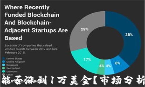 
以太坊能否涨到1万美金？市场分析与预测