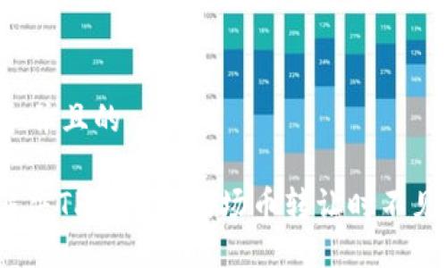 思考一个并且的

: 如何解决TP钱包中波场币转让时不见的问题？