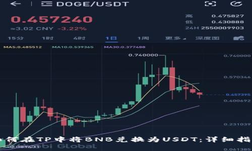 如何在TP中将BNB兑换为USDT：详细指南