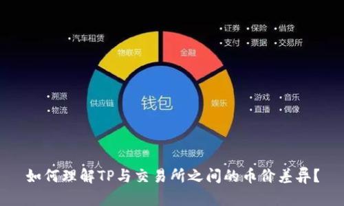 如何理解TP与交易所之间的币价差异?